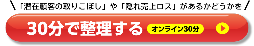 「隠れ売上ロス」があるかどうかを30分で整理する。オンライン30分